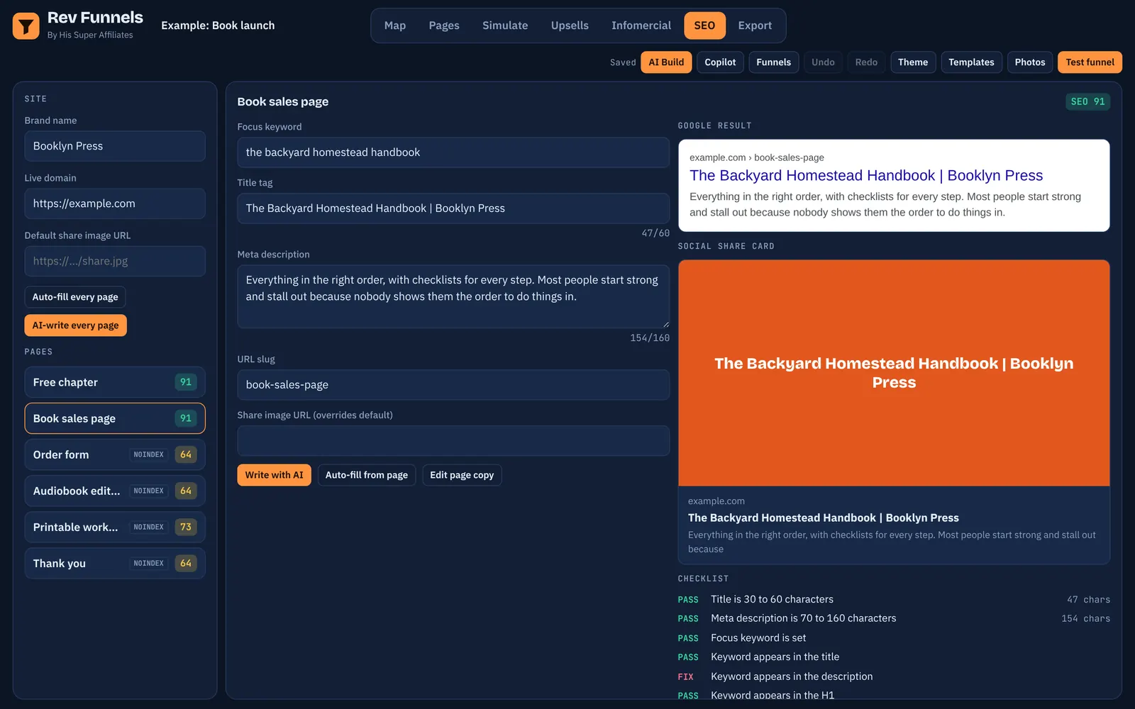 SEO tab with Google result preview, social card and checklist